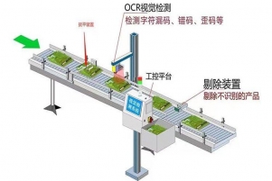 东莞视觉检测系统(条码二维码)